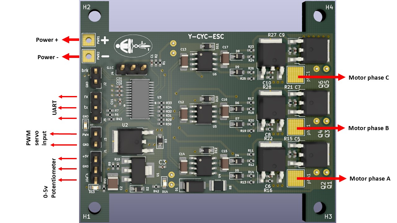 Board connections details