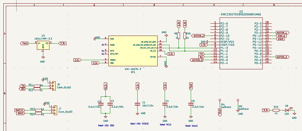 Hardware schematic